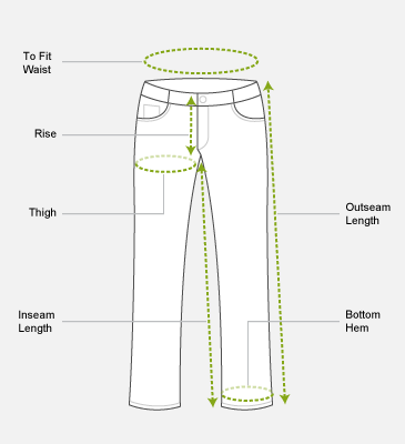Women Jeans Size Chart